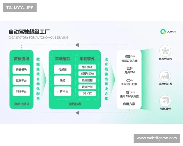 红牛车队与投资机构凯雷达成深度合作，私募资本首次深度布局F1